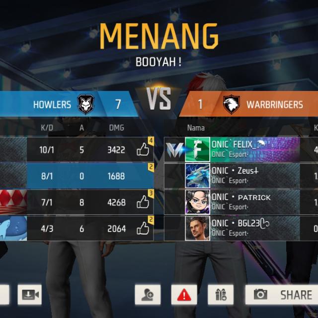 ONIC BABU VEGAS 2 0 Whatsapp group