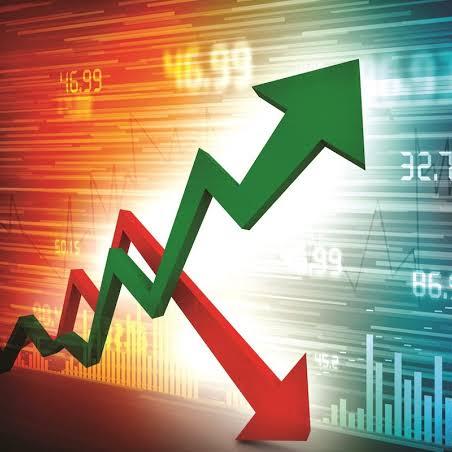 TRED ADVICE INTRADAY 