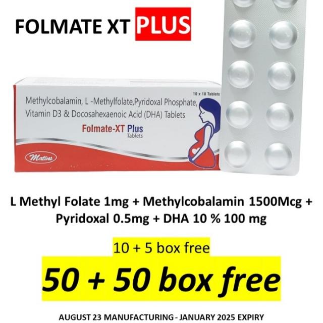medicine requirements in India