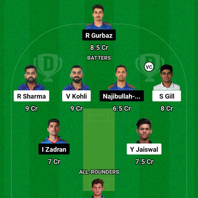 Confirm team dream11 Whatsapp group