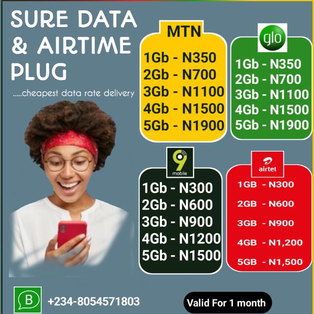 DATA AIRTIME PLUG Whatsapp group