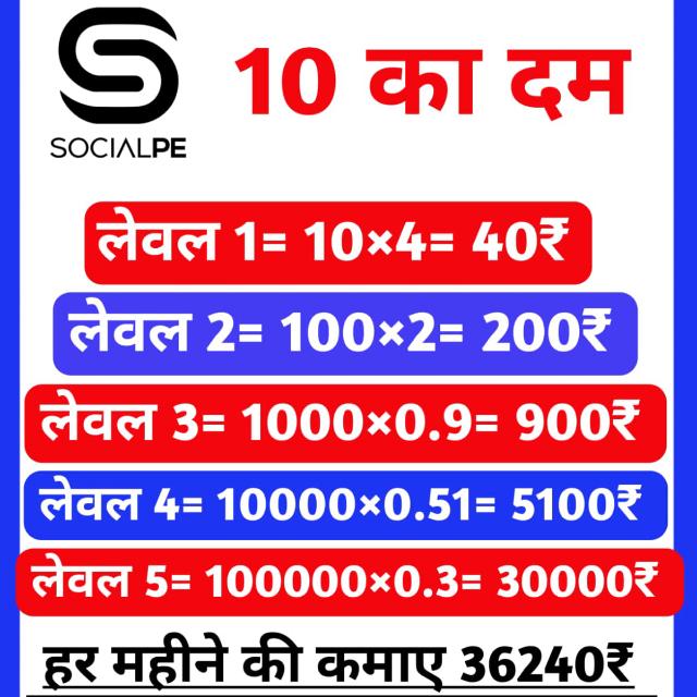 Free online concept Whatsapp group