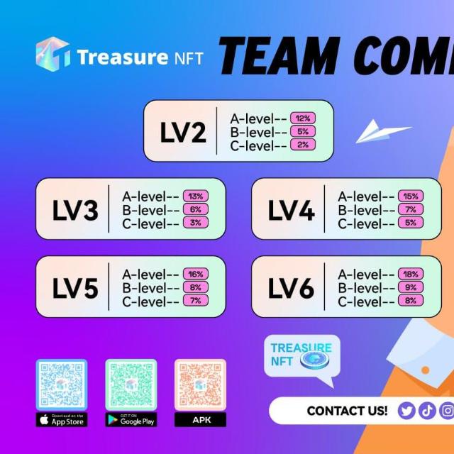 Treasure nft entey group