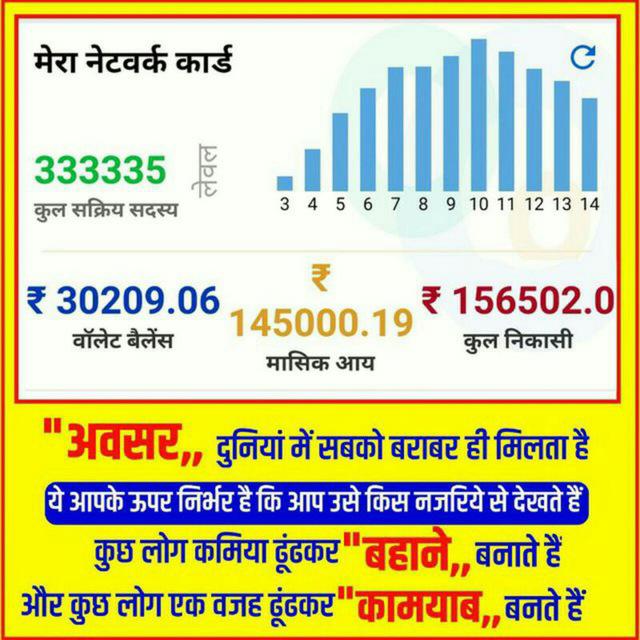 New Free Plan Whatsapp group