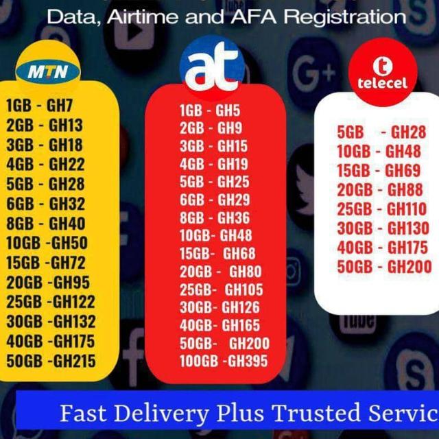 Data Bundle Agent ?